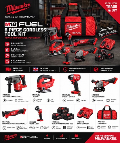 Milwaukee m18 fuel - m18,